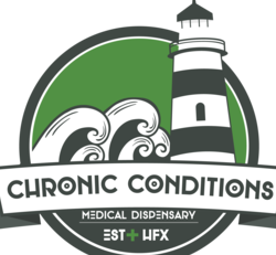 Chronic Conditions MMJ Dispensary