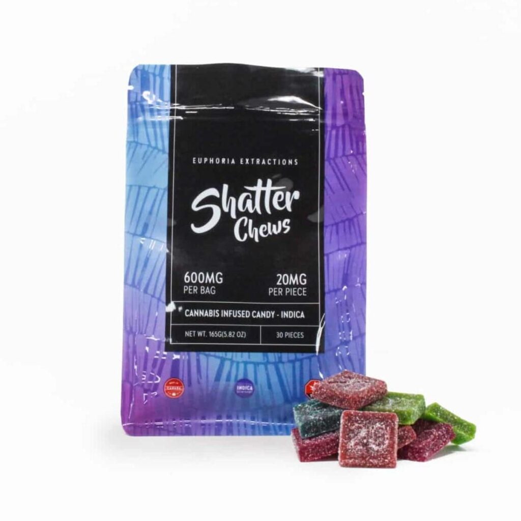 Shatter Edibles Canada - Chews